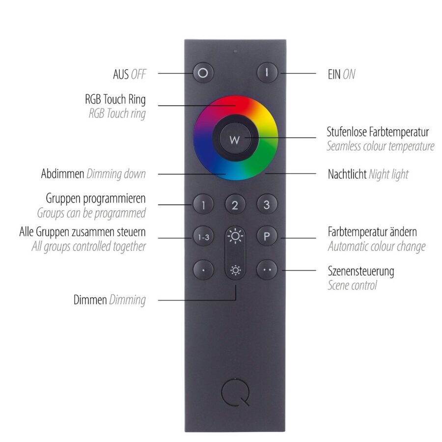 Funkfernbedienung (inklusive bei Farben Messing & Anthrazit)