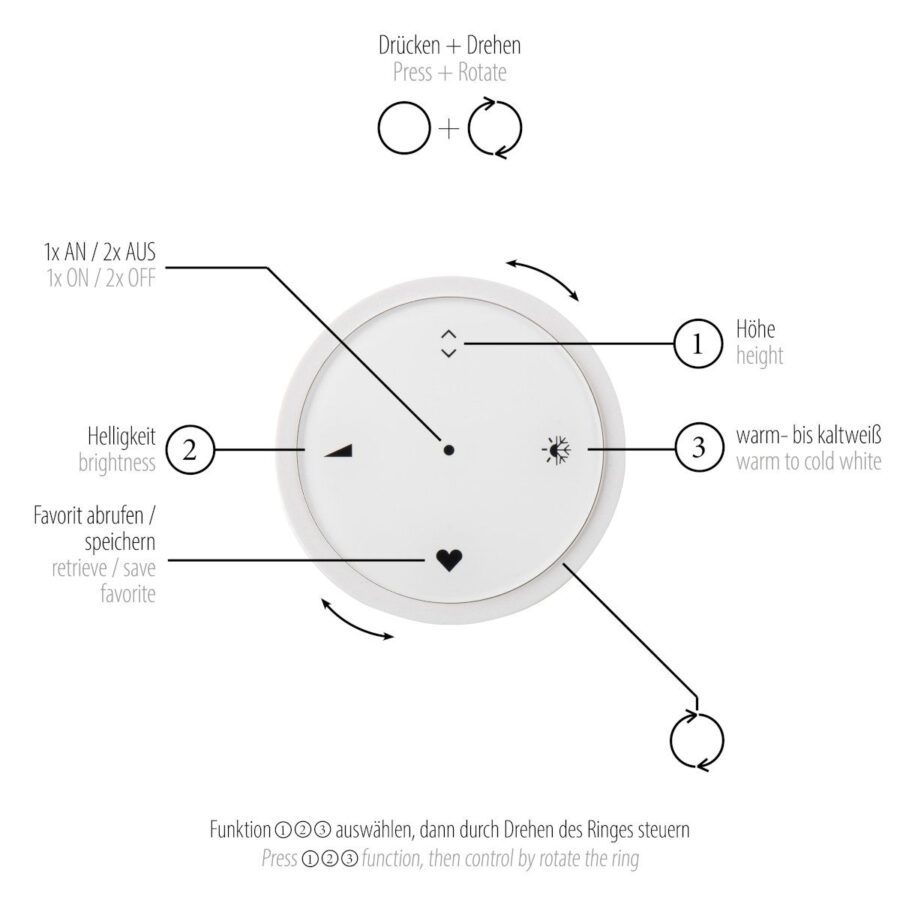 Paul Neuhaus Pendelleuchte Pure E-Loop Beispiel Fernbedienung