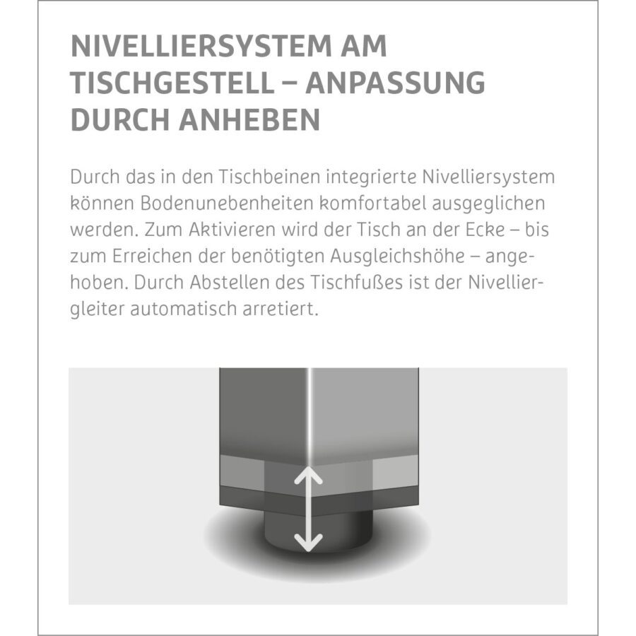 Stern Tischgestell mit Höhenausgleich